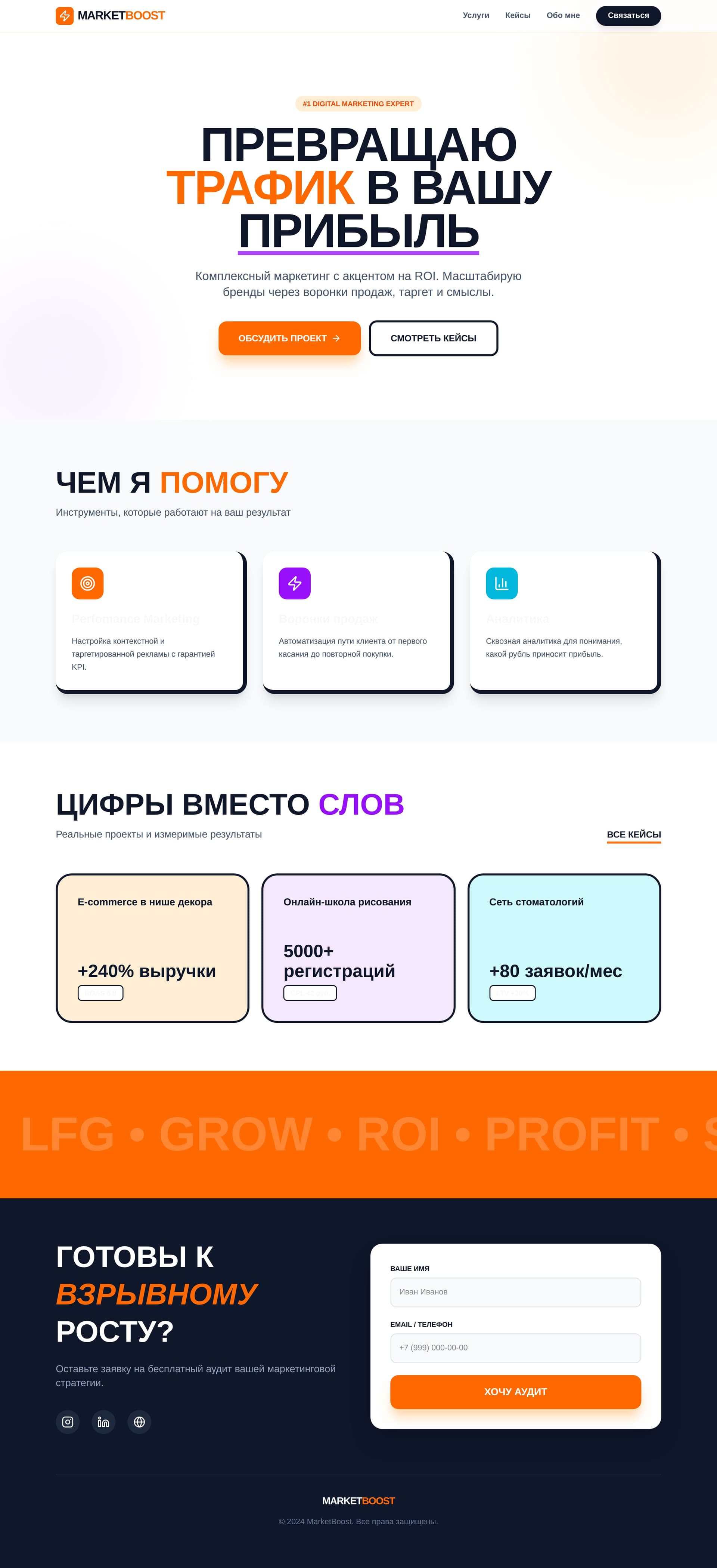 Маркетинговая Панель